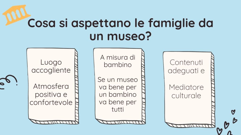 Famiglie con bambini e beni culturali - aspettative